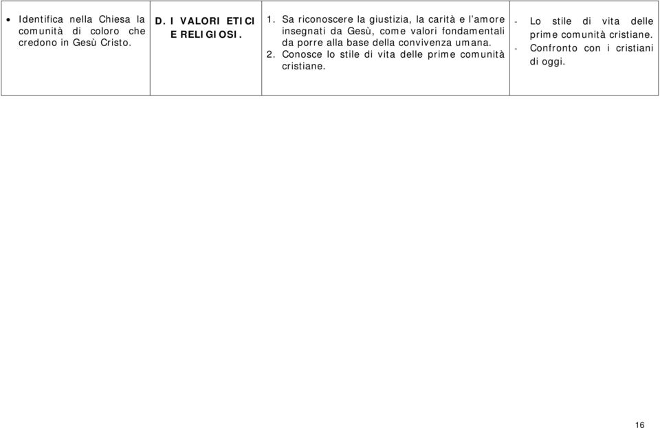 Sa riconoscere la giustizia, la carità e l amore insegnati da Gesù, come valori fondamentali da