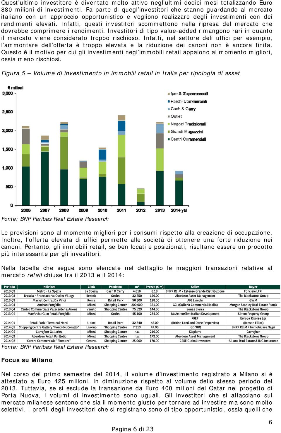 Infatti, questi investitori scommettono nella ripresa del mercato che dovrebbe comprimere i rendimenti.