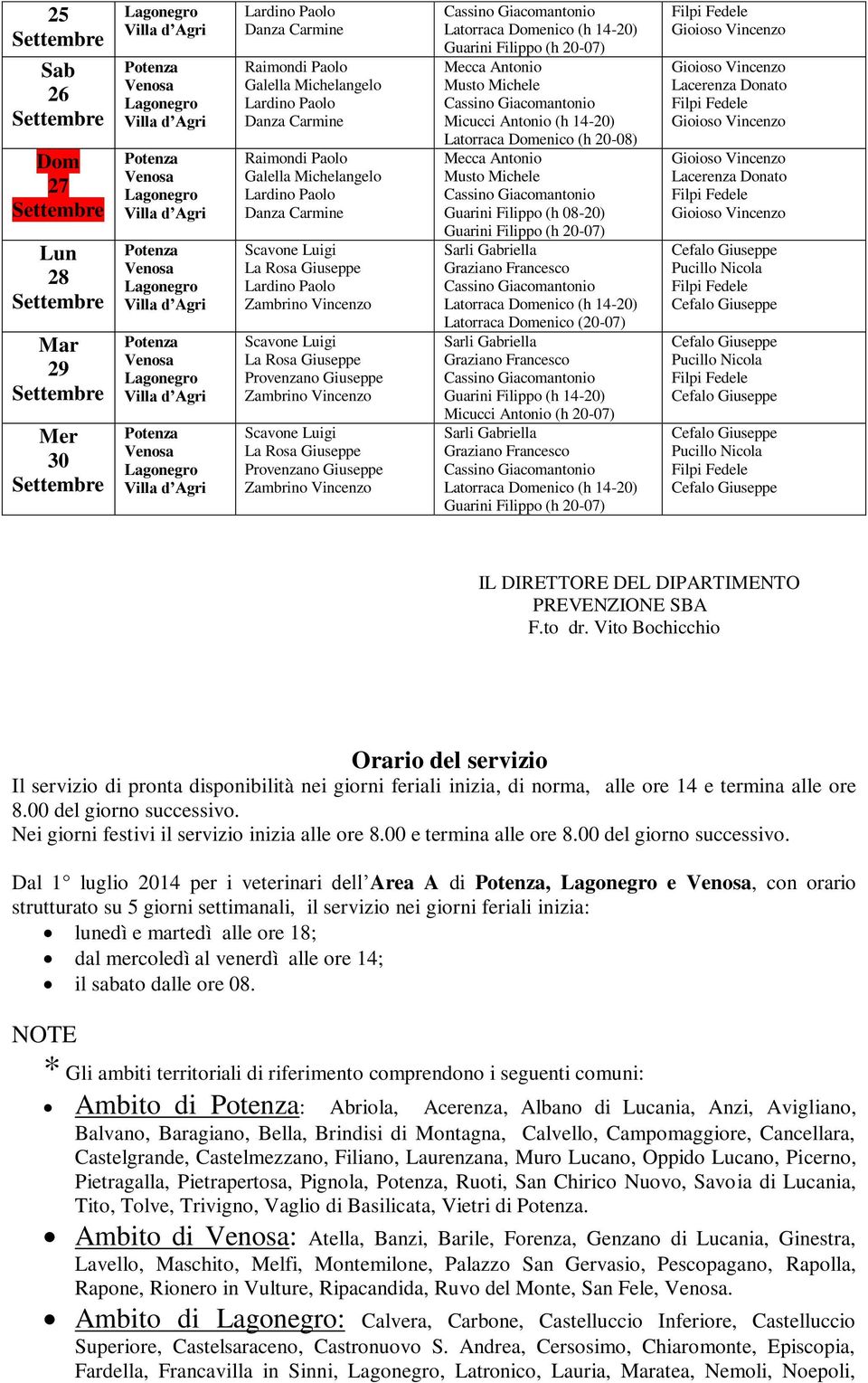 DIRETTORE DEL DIPARTIMENTO PREVENZIONE SBA F.to dr. Vito Bochicchio Orario del servizio Il servizio di pronta disponibilità nei giorni feriali inizia, di norma, alle ore 14 e termina alle ore 8.