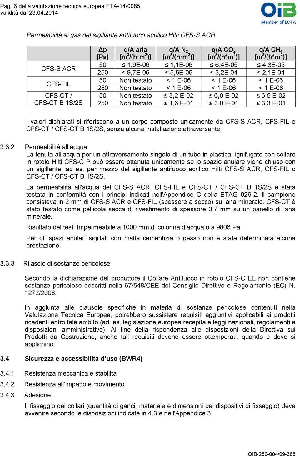 testato < 1 E-06 < 1 E-06 < 1 E-06 50 Non testato 3,2 E-02 6,0 E-02 6,5 E-02 250 Non testato 1,6 E-01 3,0 E-01 3,3 E-01 I valori dichiarati si riferiscono a un corpo composto unicamente da CFS-S ACR,