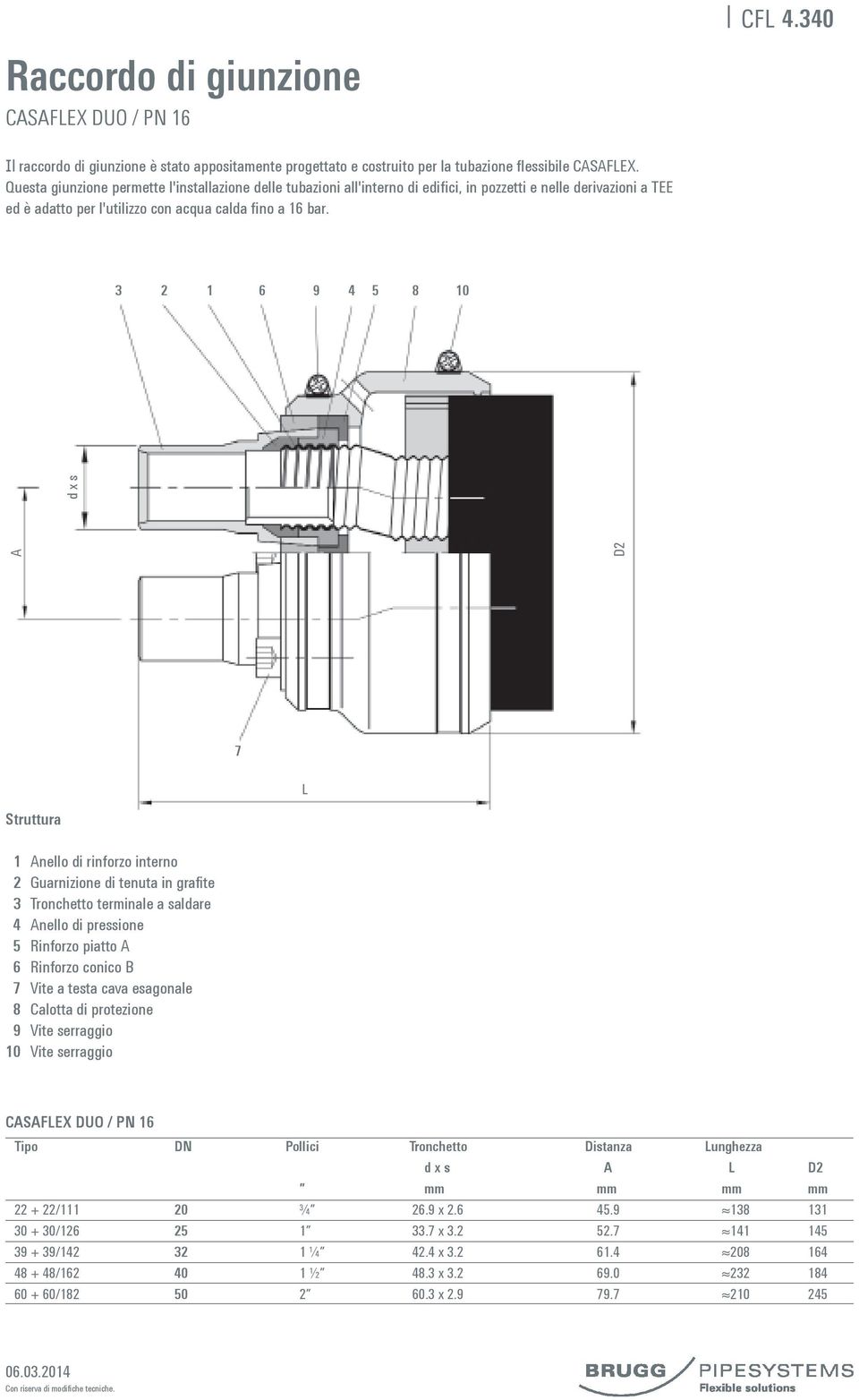 3 2 1 6 9 4 5 8 10 D2 d x s 7 L Struttura 1 nello di rinforzo interno 2 Guarnizione di tenuta in grafite 3 Tronchetto terminale a saldare 4 nello di pressione 5 Rinforzo piatto 6 Rinforzo conico B 7