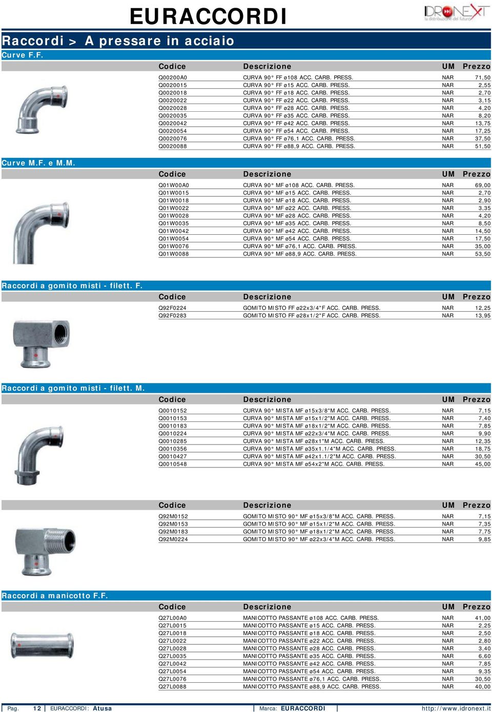 ø28x1/2"f CC. CRB. PSS.