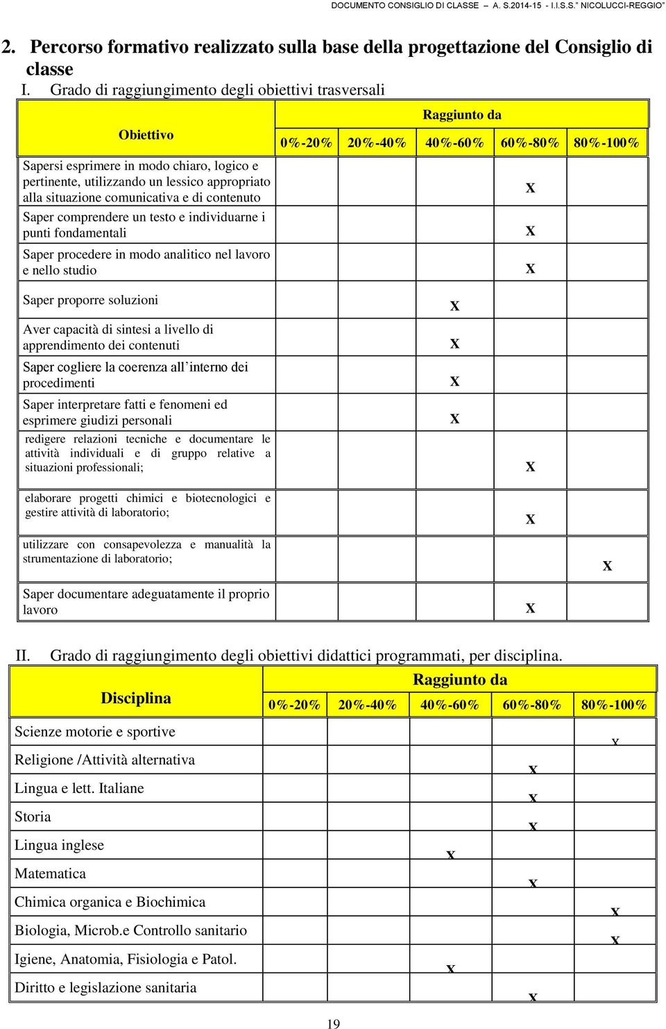 Saper comprendere un testo e individuarne i punti fondamentali Saper procedere in modo analitico nel lavoro e nello studio Raggiunto da 0%-20% 20%-40% 40%-60% 60%-80% 80%-100% Saper proporre