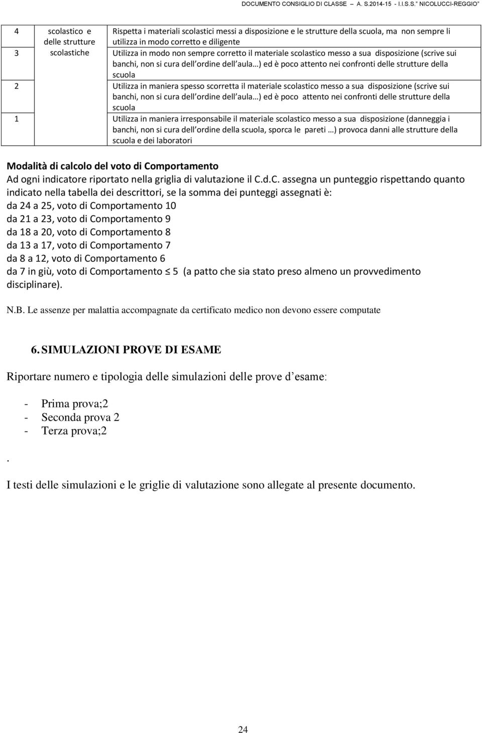 maniera spesso scorretta il materiale scolastico messo a sua disposizione (scrive sui banchi, non si cura dell ordine dell aula ) ed è poco attento nei confronti delle strutture della scuola 1