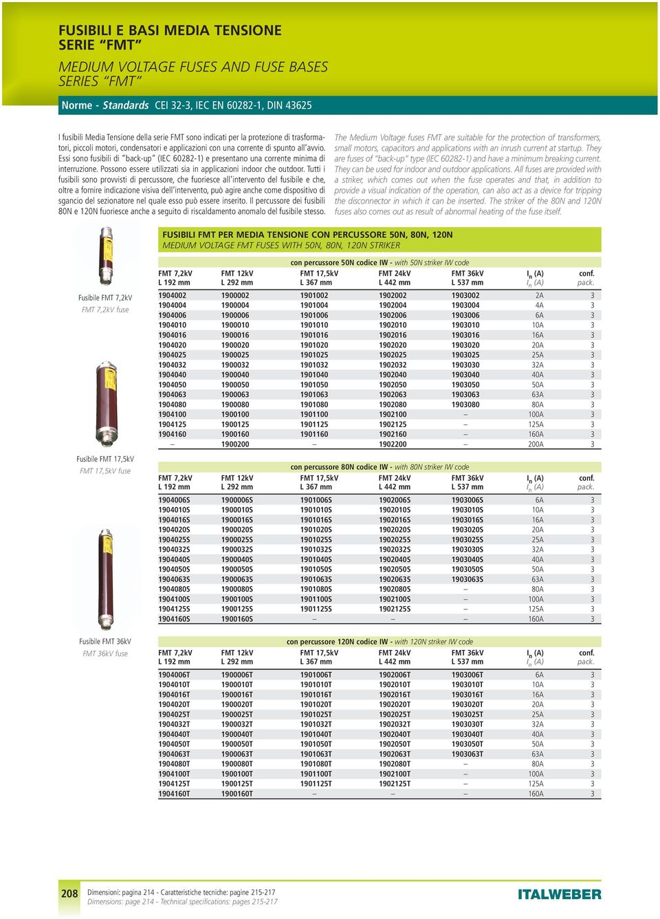 Essi sono fusibili di back-up (IEC 60282-1) e presentano una corrente minima di interruzione. Possono essere utilizzati sia in applicazioni indoor che outdoor.