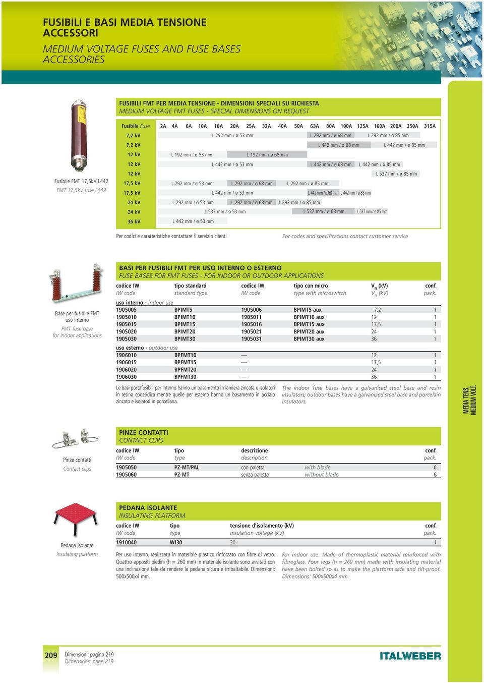 17,5 kv 24 kv 24 kv 36 kv L 292 mm / ø 53 mm L 292 mm / ø 68 mm L 442 mm / ø 68 mm L 292 mm / ø 85 mm L 442 mm / ø 85 mm L 192 mm / ø 53 mm L 192 mm / ø 68 mm L 442 mm / ø 53 mm L 442 mm / ø 68 mm L