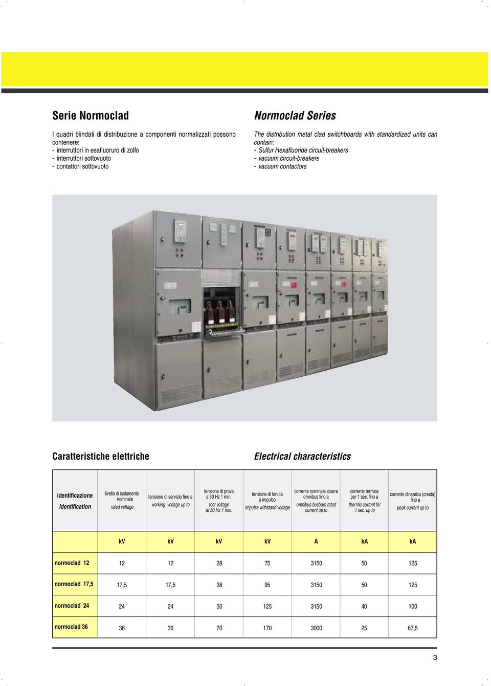 characteristics identificazione identification livello di isolamento nominale rated voltage tensione di servizio fino a working voltage up to tensione di prova a 50 Hz 1 min.