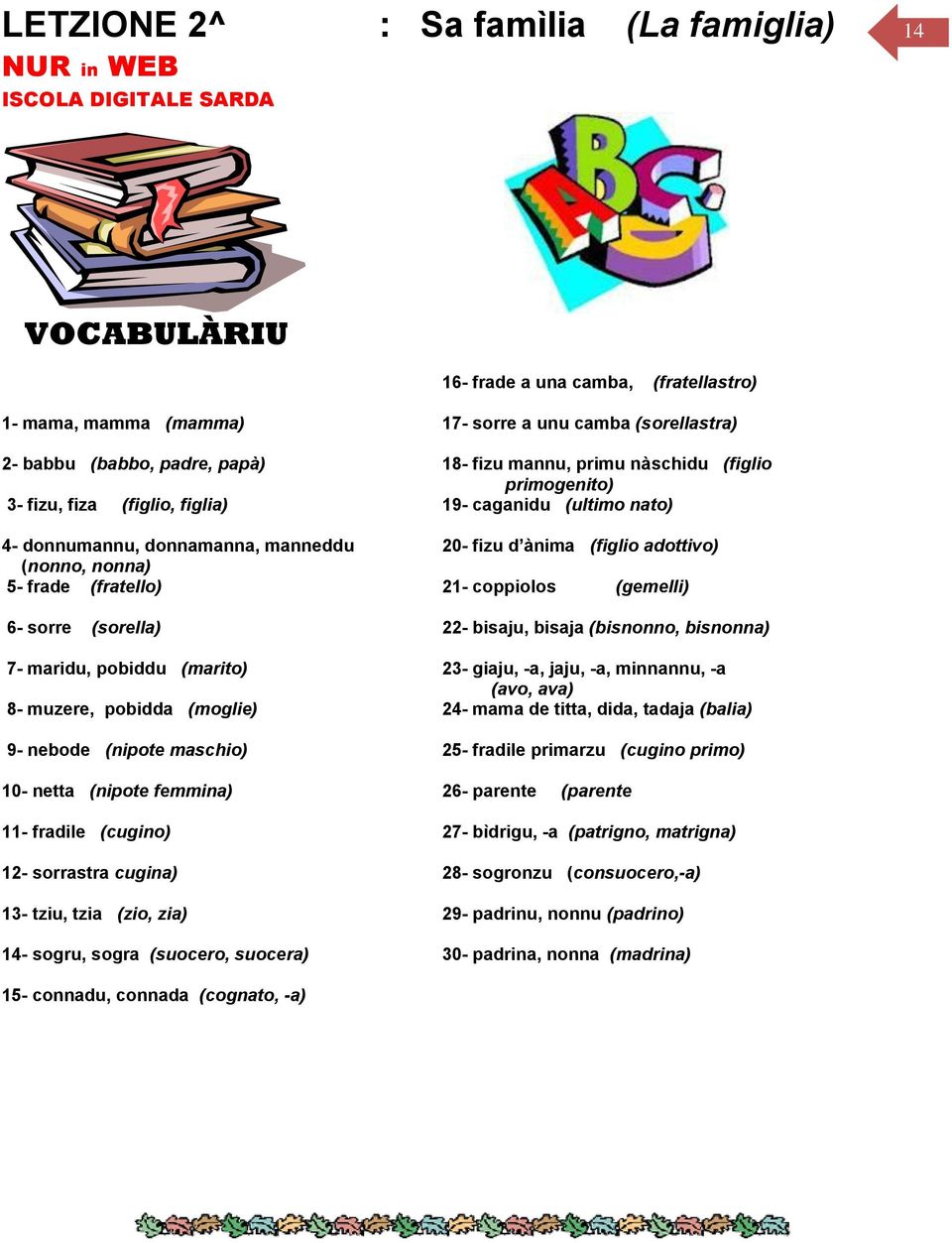 adottivo) (nonno, nonna) 5- frade (fratello) 21- coppiolos (gemelli) 6- sorre (sorella) 22- bisaju, bisaja (bisnonno, bisnonna) 7- maridu, pobiddu (marito) 23- giaju, -a, jaju, -a, minnannu, -a (avo,