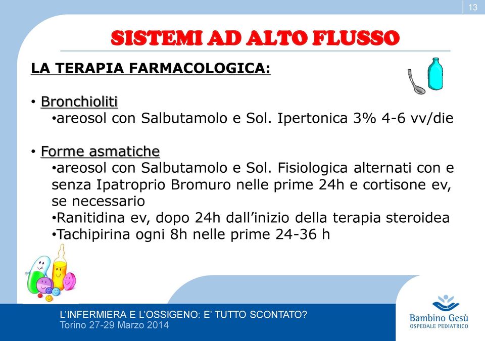 Fisiologica alternati con e senza Ipatroprio Bromuro nelle prime 24h e cortisone ev, se