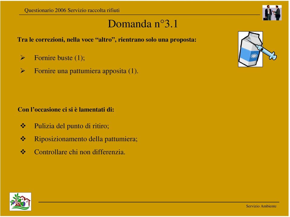 Fornire buste (1); Fornire una pattumiera apposita (1).