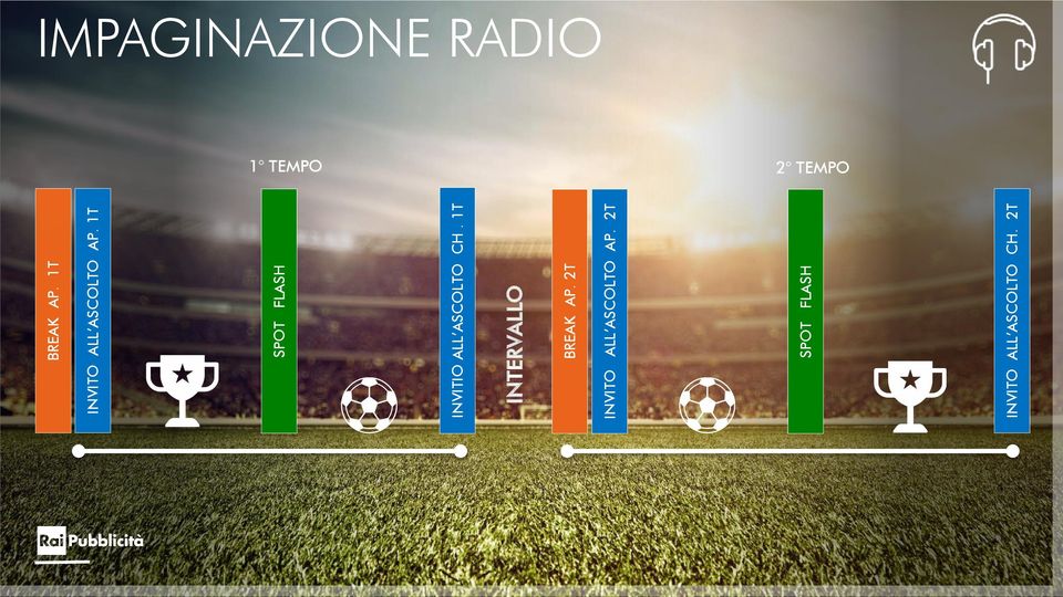 1T SPOT FLASH INVITIO ALL ASCOLTO CH.