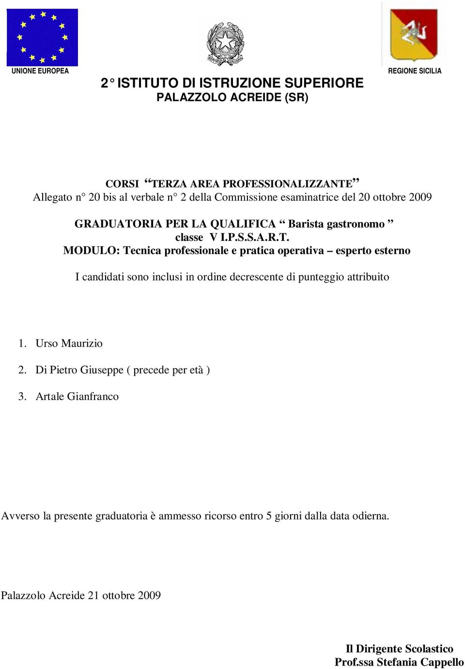 Urso Maurizio 2. Di Pietro Giuseppe ( precede per età ) 3.