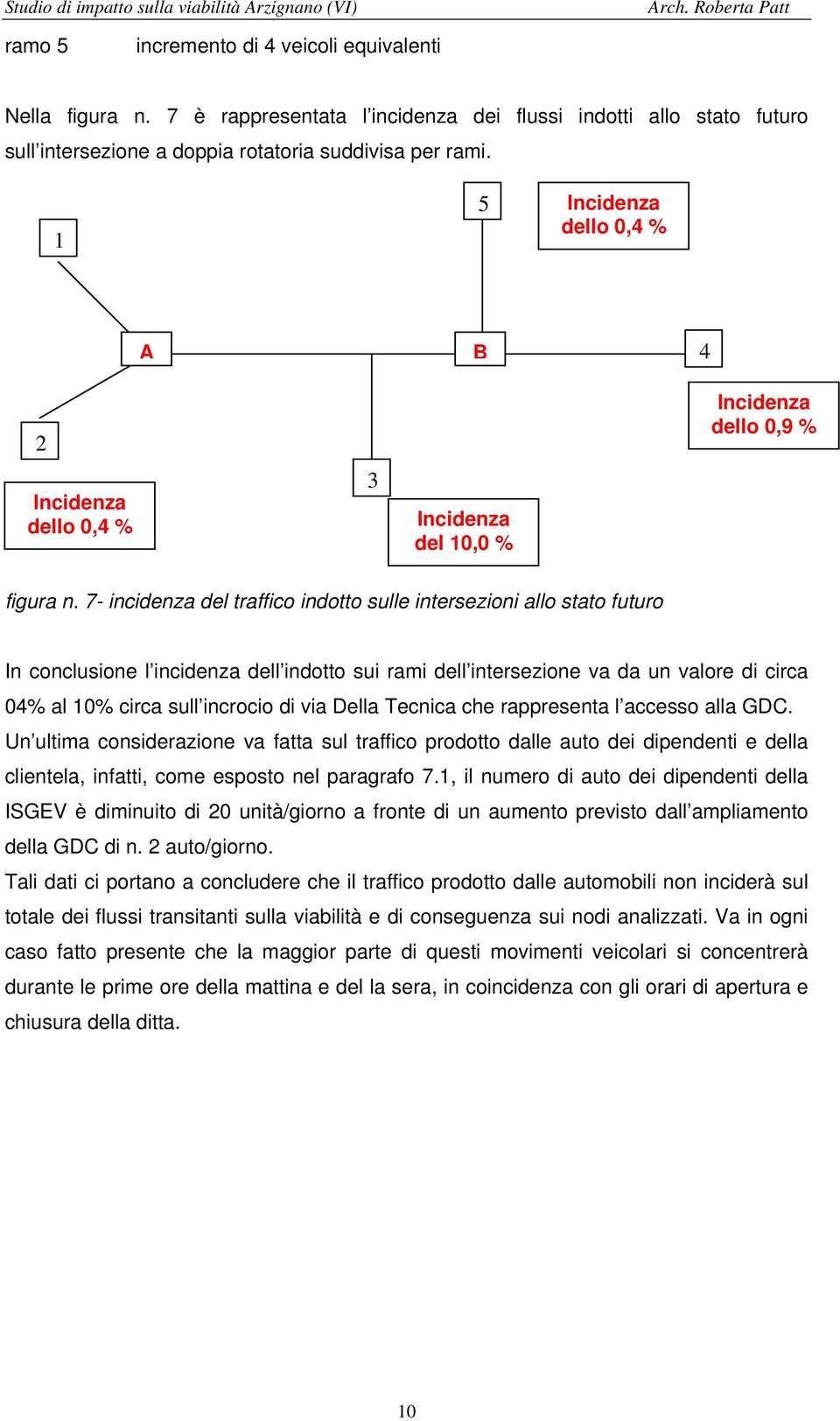 7- incidenza del traffico indotto sulle intersezioni allo stato futuro In conclusione l incidenza dell indotto sui rami dell intersezione va da un valore di circa 04% al 10% circa sull incrocio di