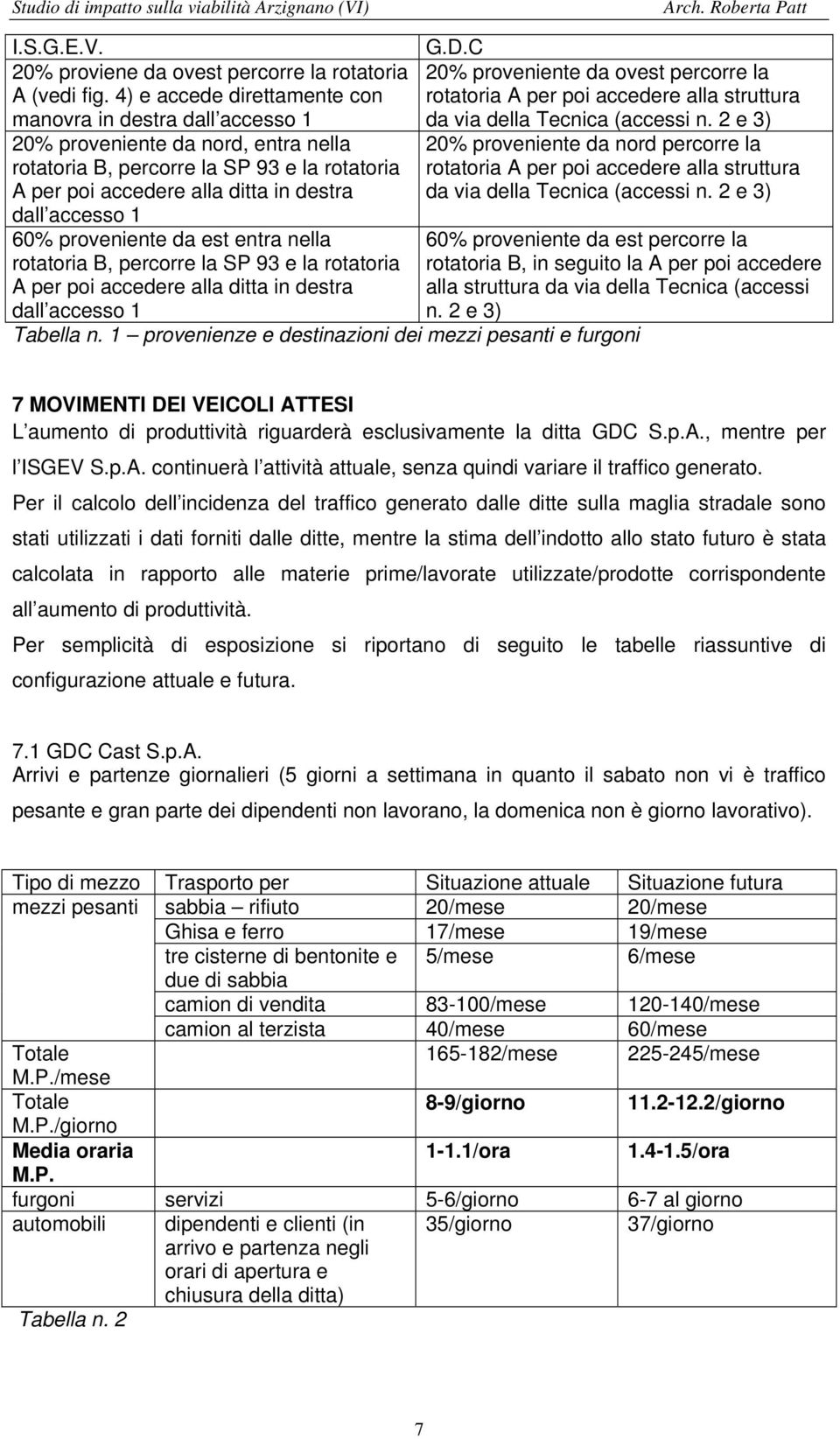 2 e 3) 20% proveniente da nord, entra nella 20% proveniente da nord percorre la rotatoria B, percorre la SP 93 e la rotatoria rotatoria A per poi accedere alla struttura A per poi accedere alla ditta