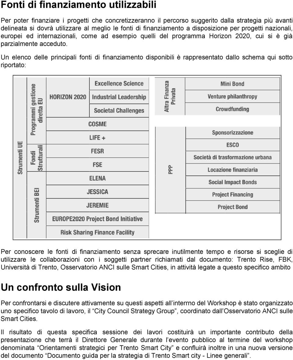 Un elenco delle principali fonti di finanziamento disponibili è rappresentato dallo schema qui sotto riportato: Per conoscere le fonti di finanziamento senza sprecare inutilmente tempo e risorse si