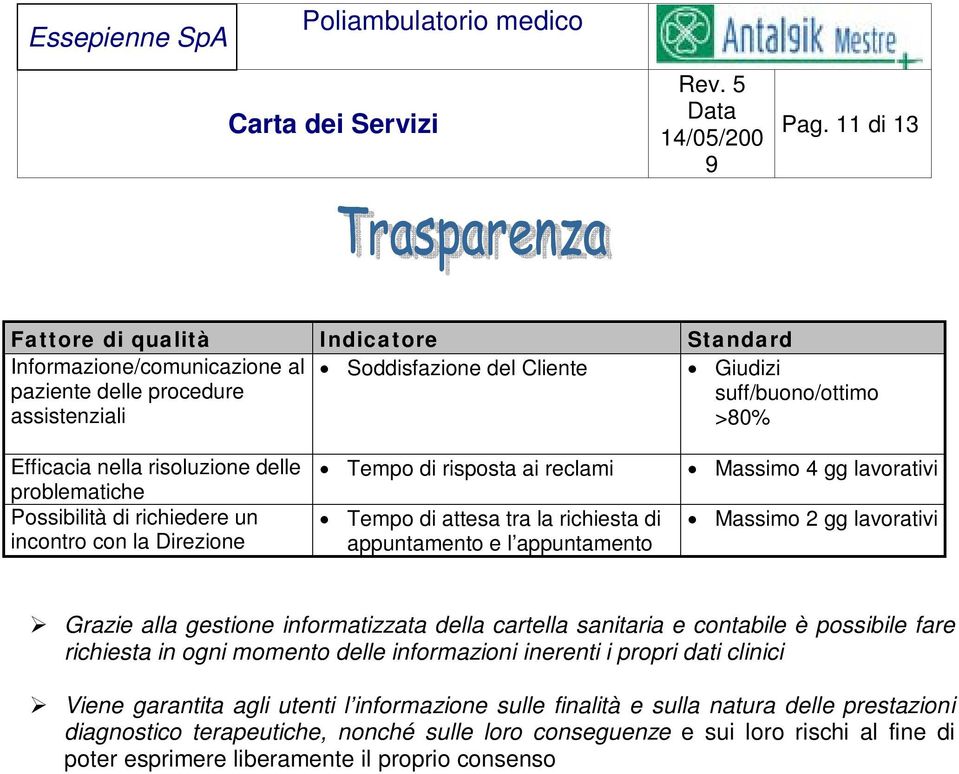 lavorativi Massimo 2 gg lavorativi Grazie alla gestione informatizzata della cartella sanitaria e contabile è possibile fare richiesta in ogni momento delle informazioni inerenti i propri dati