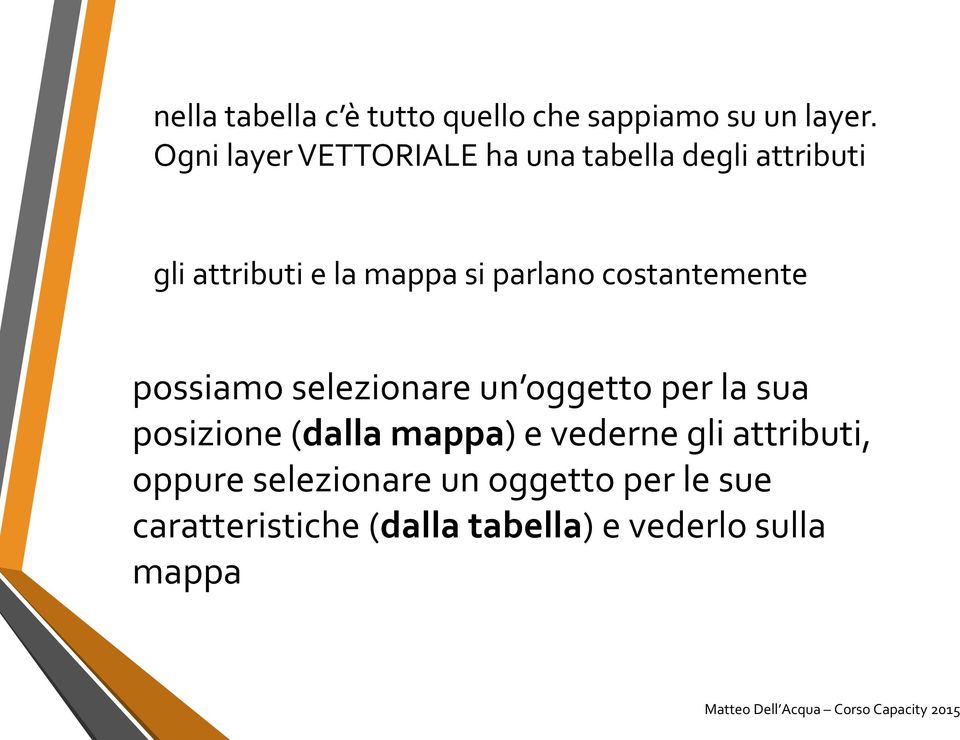 parlano costantemente possiamo selezionare un oggetto per la sua posizione (dalla