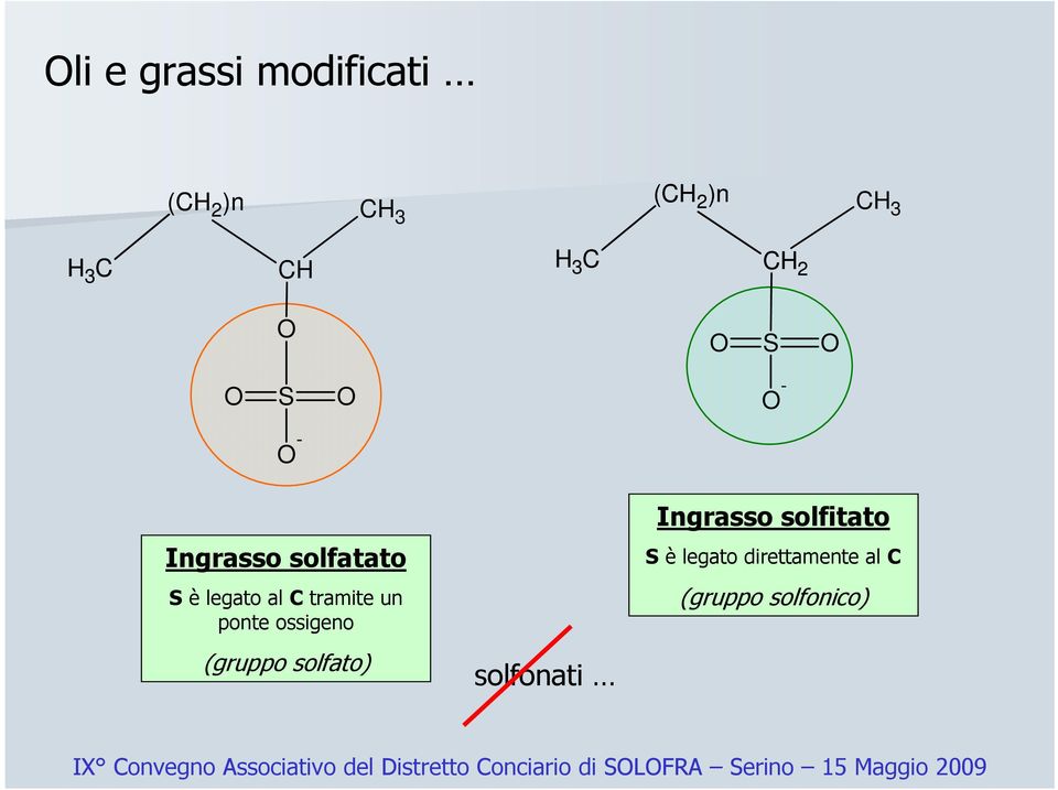 Ingrasso solfitato S è legato direttamente al (gruppo solfonico) IX