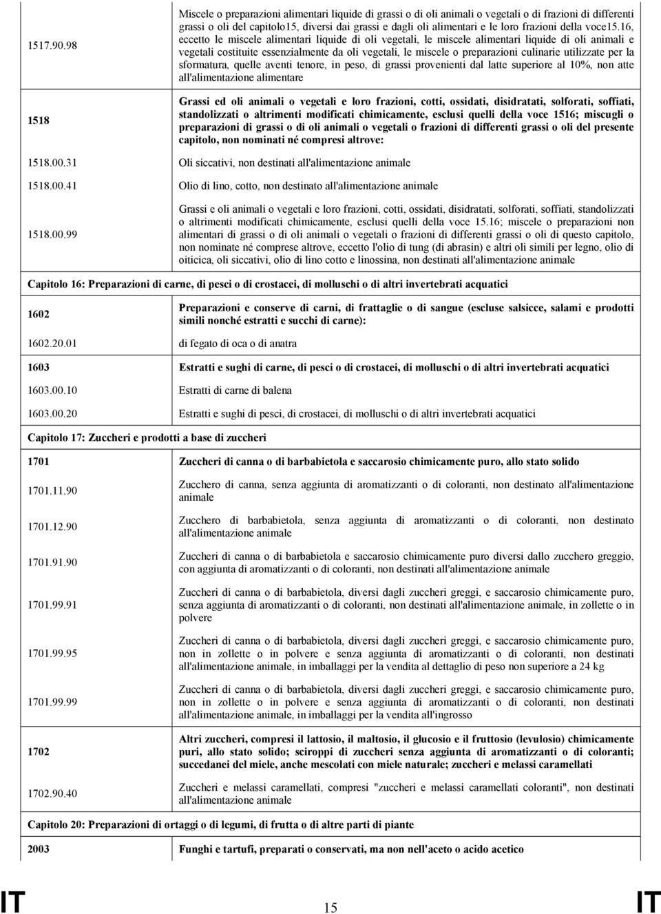 frazioni della voce15.