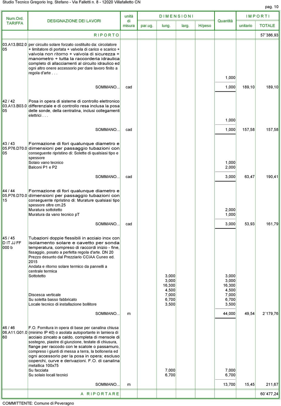 idraulica completo di allacciamenti al circuito idraulico ed ogni altro onere accessorio per dare lavoro finito a regola d'arte... 1,000 SOMMANO.