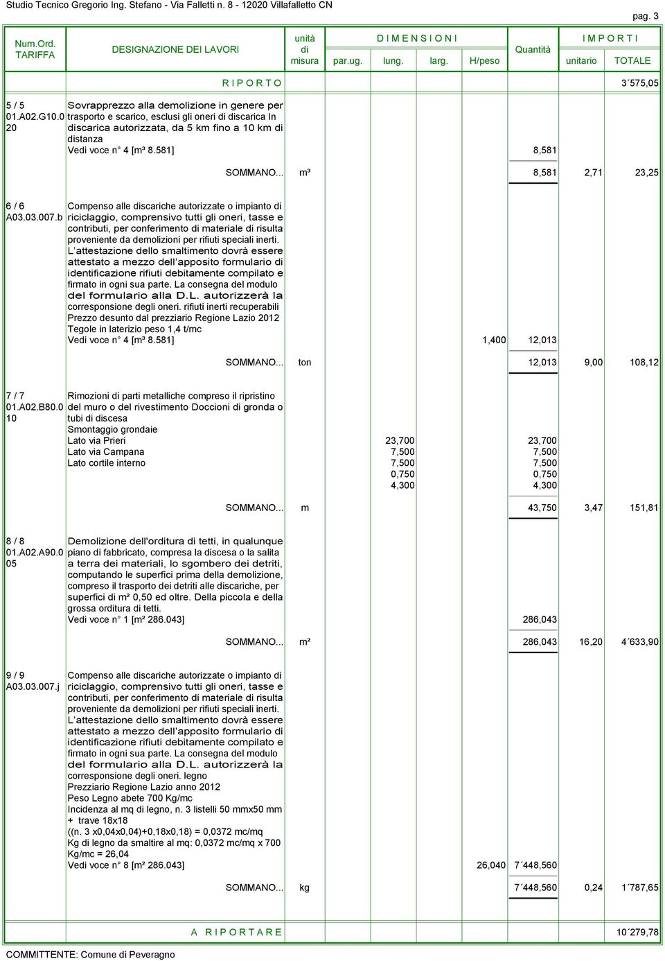 .. m³ 8,581 2,71 23,25 6 / 6 Compenso alle discariche autorizzate o impianto di A03.03.007.