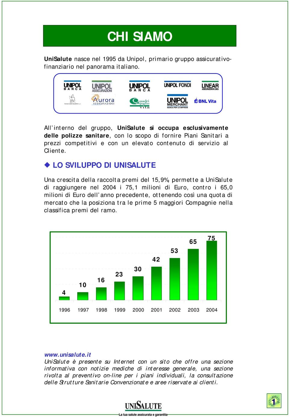 LO SVILUPPO DI UNISALUTE Una crescita della raccolta premi del 15,9%, permette a UniSalute di raggiungere nel 2004 i 75,1 milioni di Euro, contro i 65,0 milioni di Euro dell anno precedente,