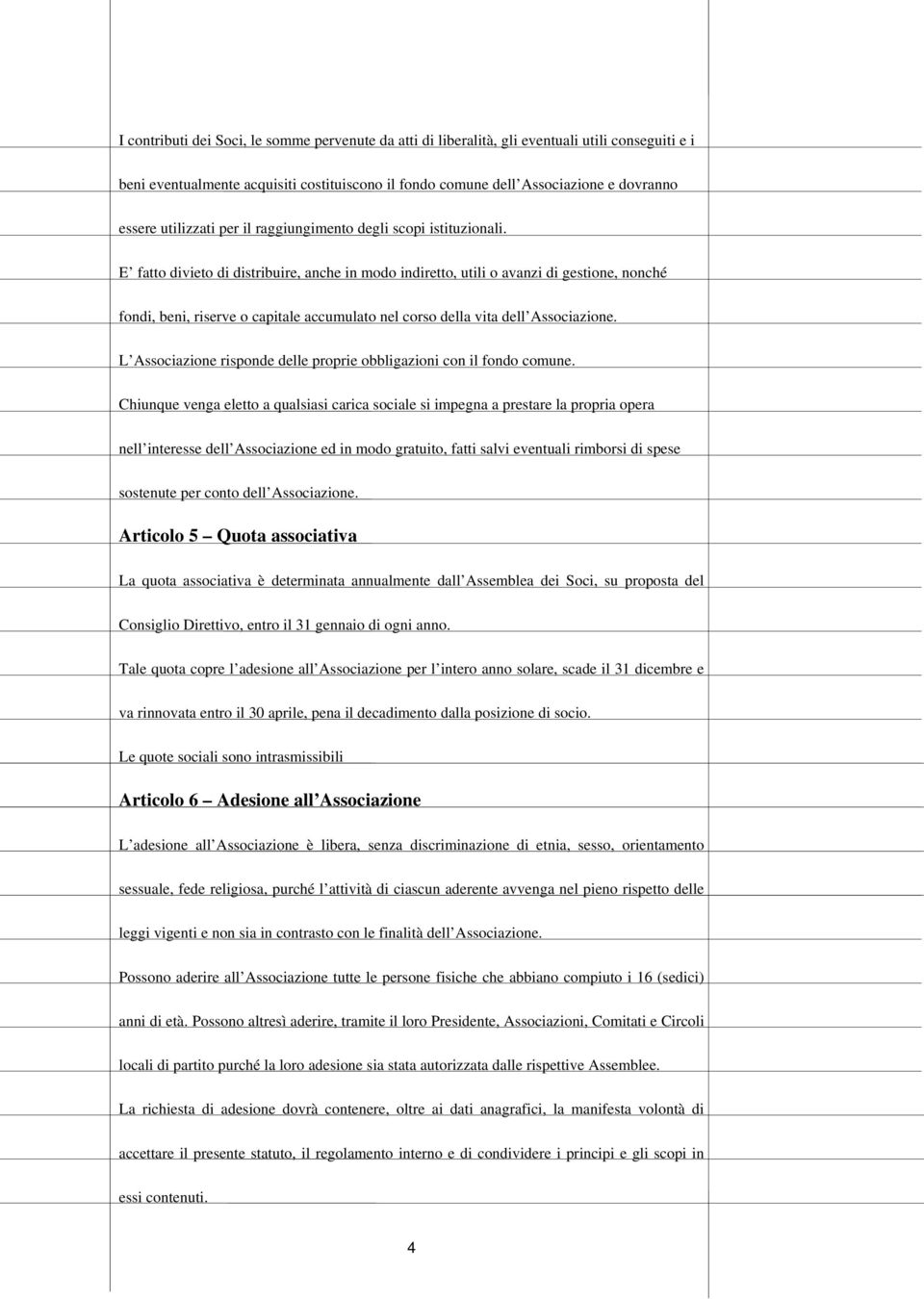 E fatto divieto di distribuire, anche in modo indiretto, utili o avanzi di gestione, nonché fondi, beni, riserve o capitale accumulato nel corso della vita dell Associazione.