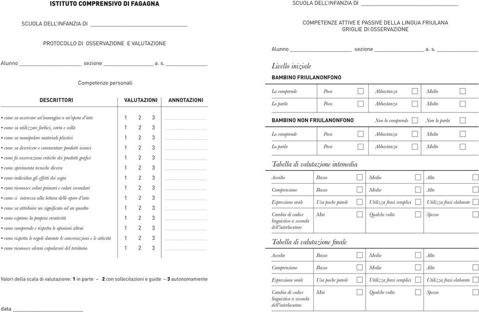 Competenze personali DESCRITTORI VALUTAZIONI ANNOTAZIONI COMPETENZE ATTIVE E PASSIVE DELLA LINGUA FRIULANA GRIGLIE DI OSSERVAZIONE Alunno se Livello iniziale BAMBINO FRIULANONFONO Lo comprende Poco