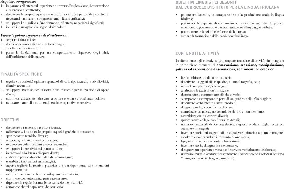 sviluppare l attitudine a fare domande, riflettere, negoziare i significati; 4. intuire il passaggio dal segno al simbolo. Vivere le prime esperienze di cittadinanza: 1. scoprire l altro dal sè; 2.