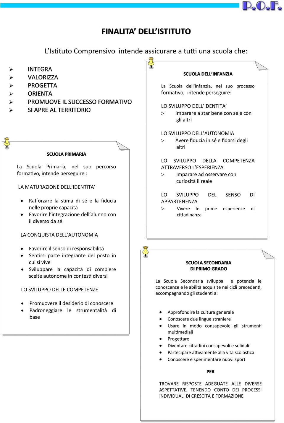 diverso da sé SCUOLA DELL INFANZIA La Scuola dell infanzia, nel suo processo formativo, intende perseguire: LO SVILUPPO DELL IDENTITA Imparare a star bene con sé e con gli altri LO SVILUPPO DELL