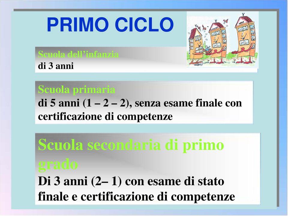 di competenze Scuola secondaria di primo grado Di 3 anni