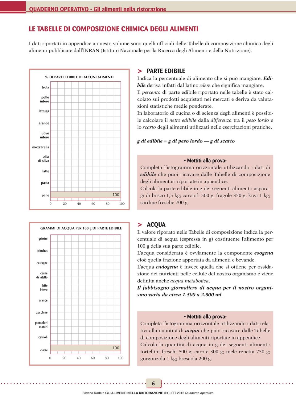 % DI PARTE EDIBILE DI ALCUNI ALIMENTI trota pollo intero lattuga arance uovo intero mozzarella > PARTE EDIBILE Indica la percentuale di alimento che si può mangiare.