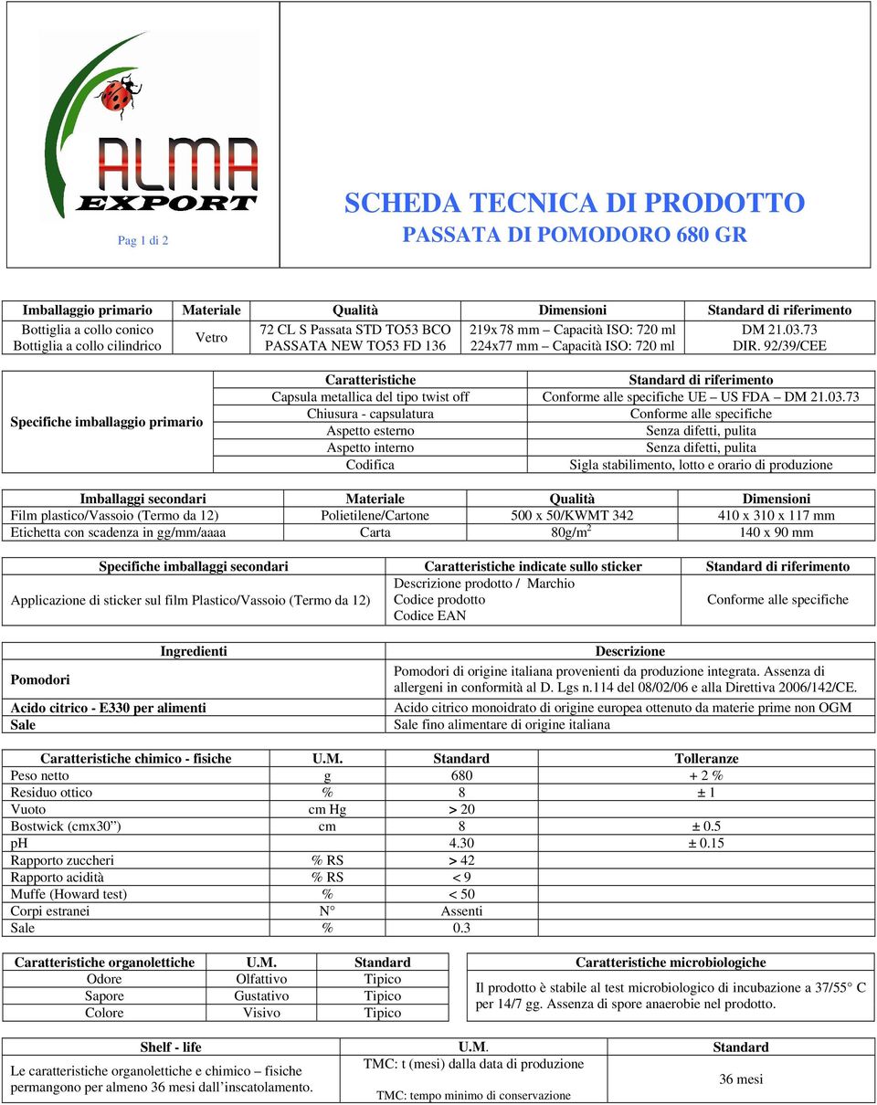 92/39/CEE Specifiche imballaggio primario Caratteristiche Standard di riferimento Capsula metallica del tipo twist off UE US FDA DM 21.03.