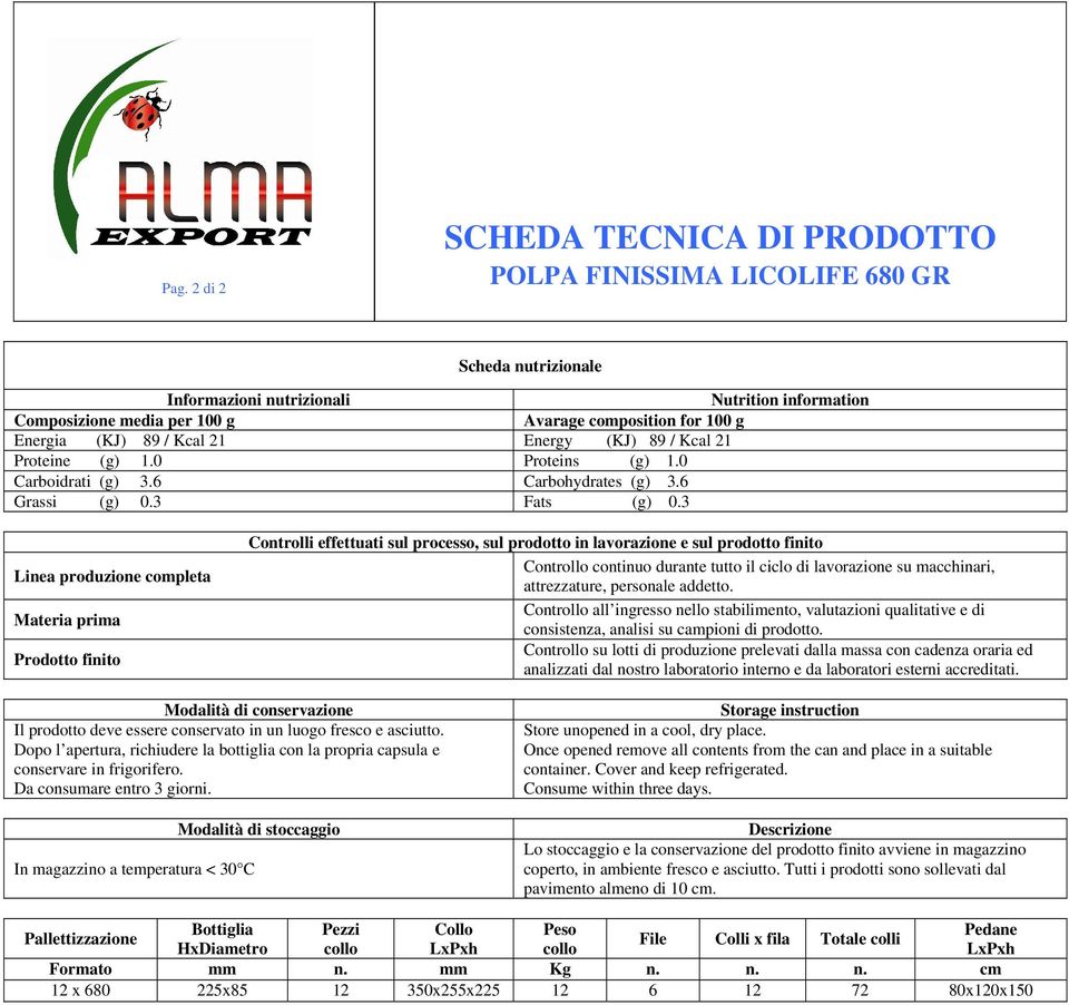 3 Linea produzione completa Materia prima Prodotto finito Controlli effettuati sul processo, sul prodotto in lavorazione e sul prodotto finito Controllo continuo durante tutto il ciclo di lavorazione