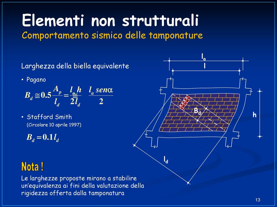 5 = l 2l 2 Stafford Smith (Circolare 10 aprile 1997) B d = 0.