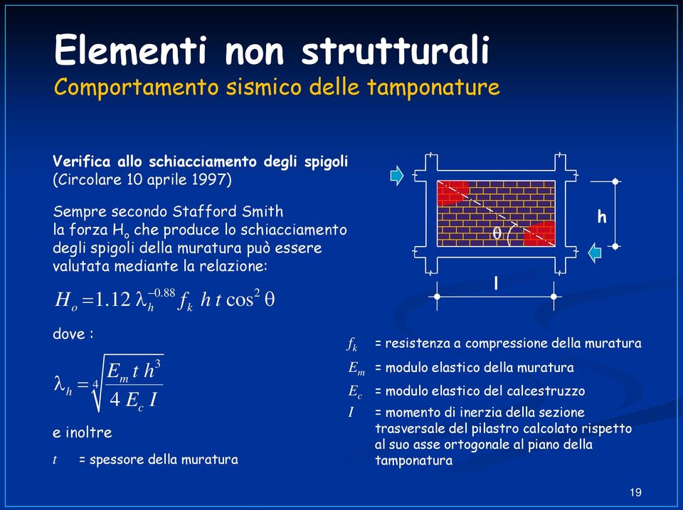 88 2 o h k θ l h dove : λ = h E th E I 4 4 m c e inoltre t = spessore della muratura 3 f k E m E c I = resistenza a compressione della muratura = modulo elastico