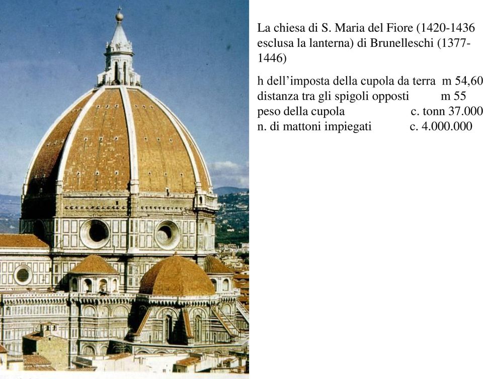 Brunelleschi (1377-1446) h dell imposta della cupola da