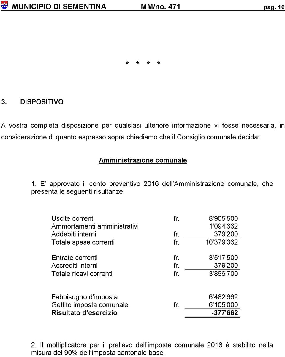 Amministrazione comunale 1. 1. E approvato il conto preventivo 2016 dell Amministrazione comunale, che presenta le seguenti risultanze: Uscite correnti fr.