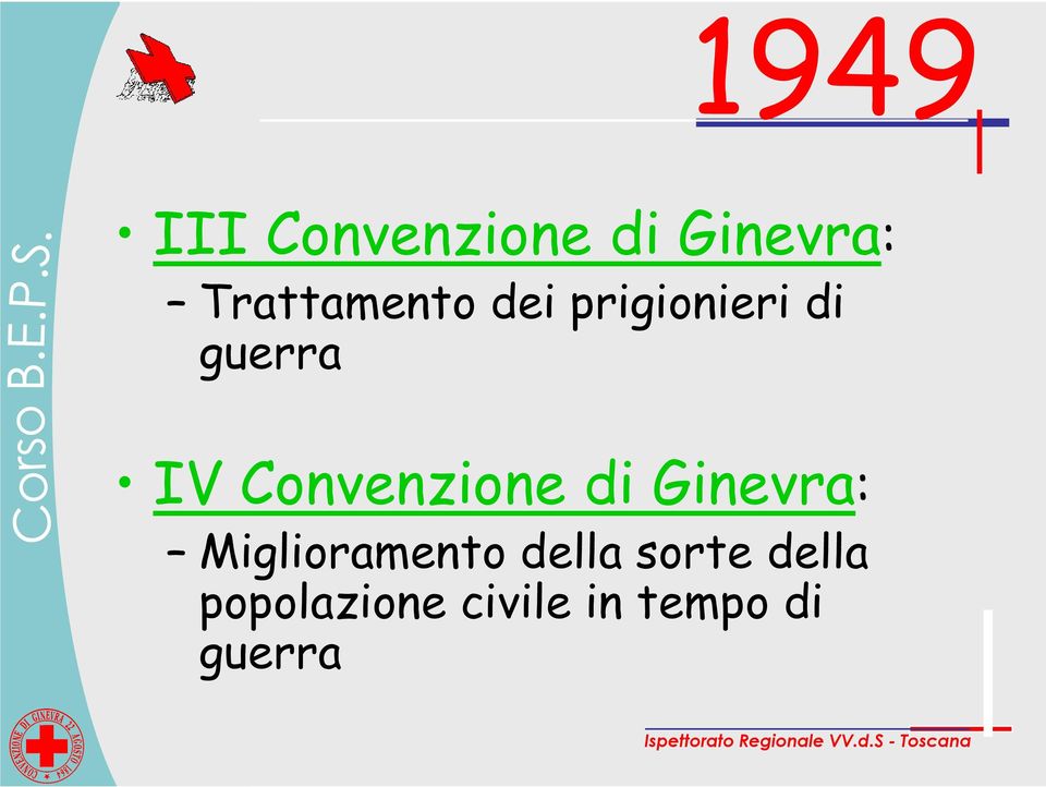 Convenzione di Ginevra: Miglioramento