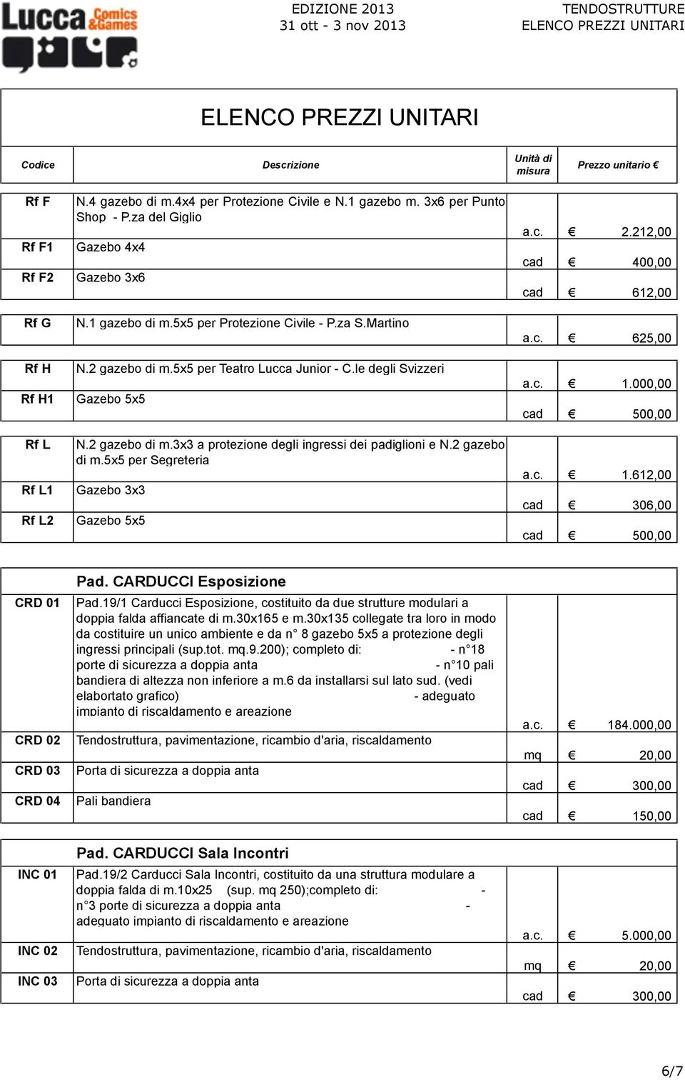 c. 2.212,00 cad 400,00 cad 612,00 a.c. 625,00 a.c. 1.000,00 cad 500,00 a.c. 1.612,00 cad 500,00 CRD 01 CRD 02 CRD 03 CRD 04 INC 01 INC 02 INC 03 Pad. CARDUCCI Esposizione Pad.