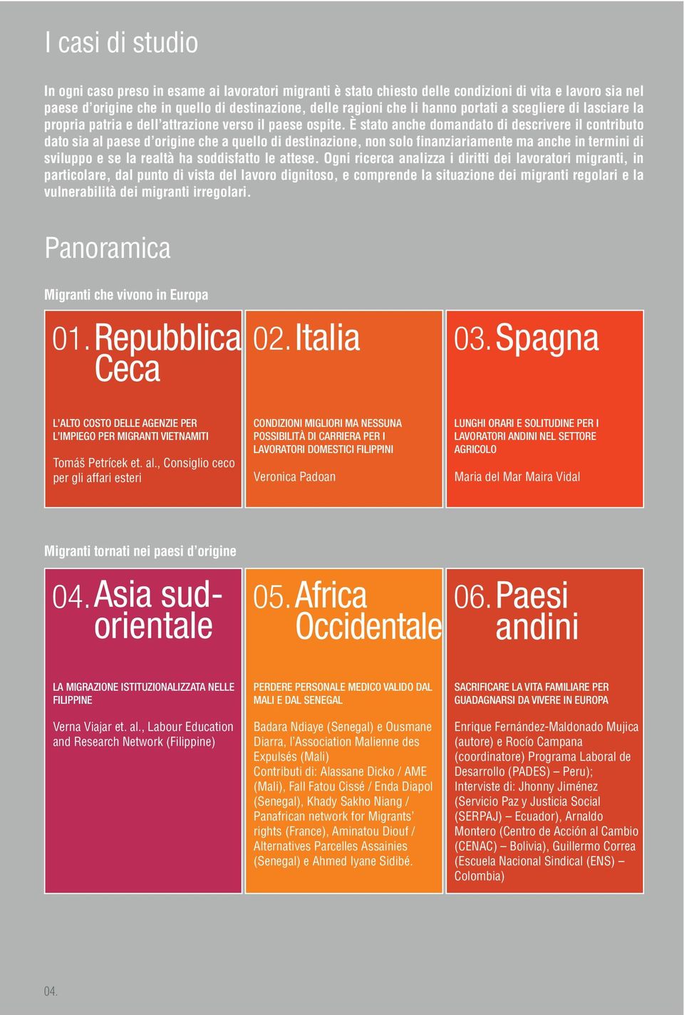 È stato anche domandato di descrivere il contributo dato sia al paese d origine che a quello di destinazione, non solo finanziariamente ma anche in termini di sviluppo e se la realtà ha soddisfatto