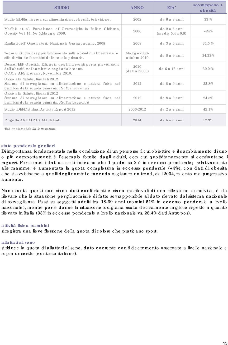 Studio di approfondimento sulle abitudini alimentari e lo stile di vita dei bambini delle scuole primarie. Maggio2008- ottobre 2010 da 8 a 9 anni 34.33% Dossier EBP Obesità.