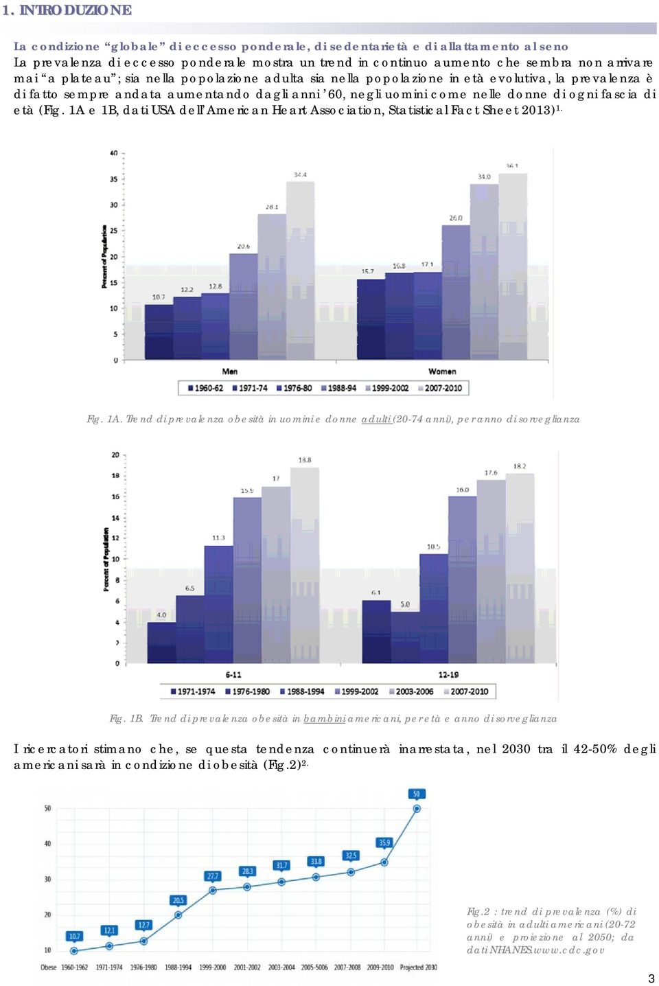 età (Fig. 1A e 1B, dati USA dell American Heart Association, Statistical Fact Sheet 2013) 1. Fig. 1A. Trend di prevalenza obesità in uomini e donne adulti (20-74 anni), per anno di sorveglianza Fig.