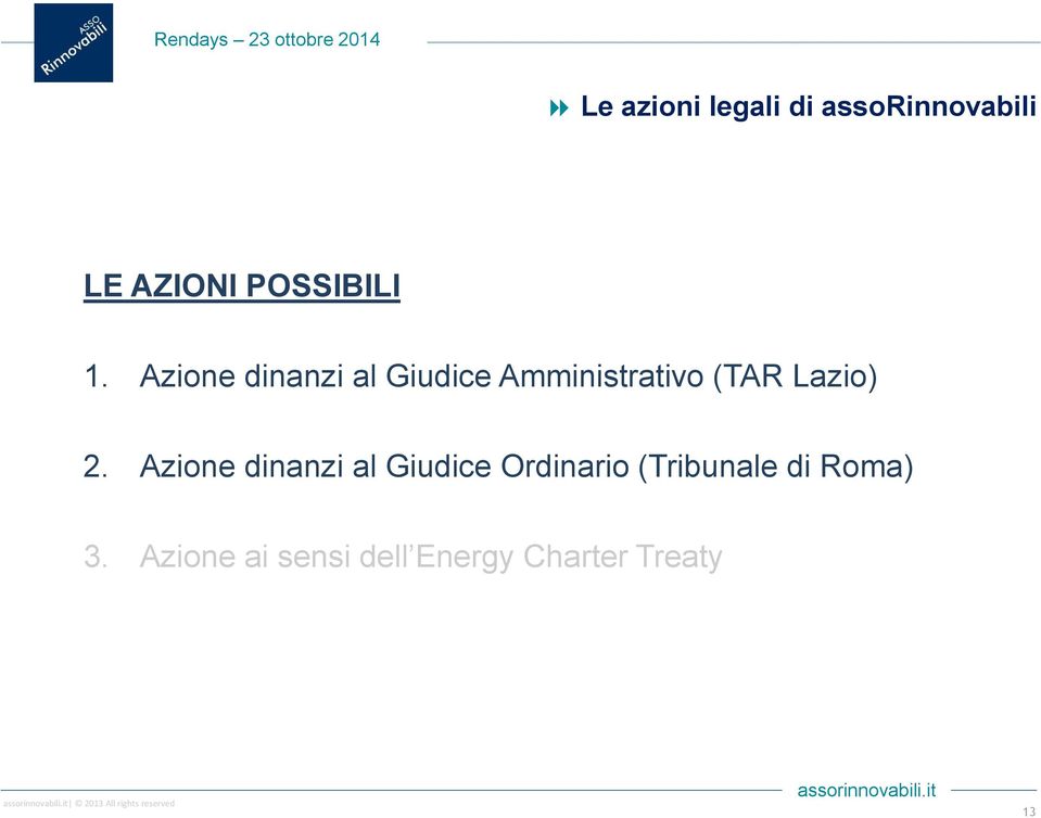 Azione dinanzi al Giudice Ordinario (Tribunale di Roma) 3.