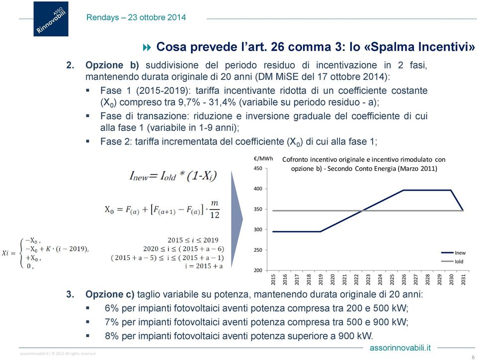 coefficiente costante (X 0 ) compreso tra 9,7% - 31,4% (variabile su periodo residuo - a); Fase di transazione: riduzione e inversione graduale del coefficiente di cui alla fase 1 (variabile in 1-9