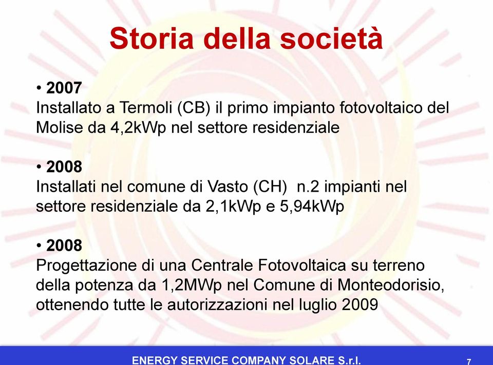 2 impianti nel settore residenziale da 2,1kWp e 5,94kWp 2008 Progettazione di una Centrale Fotovoltaica su