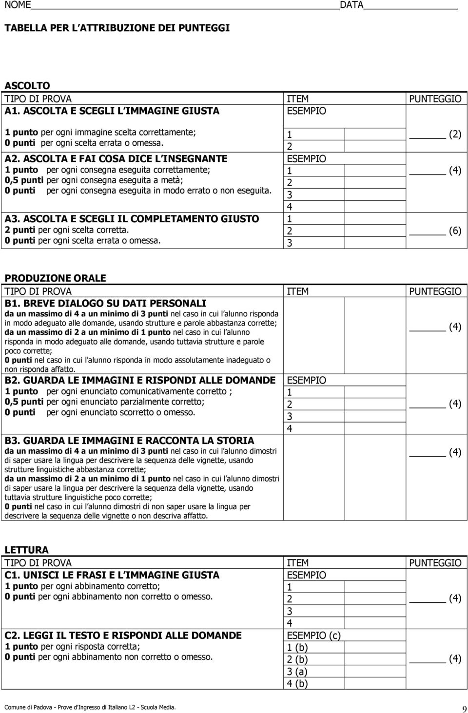 ASCOLTA E FAI COSA DICE L INSEGNANTE ESEMPIO punto per ogni consegna eseguita correttamente; 0,5 punti per ogni consegna eseguita a metà; 0 punti per ogni consegna eseguita in modo errato o non