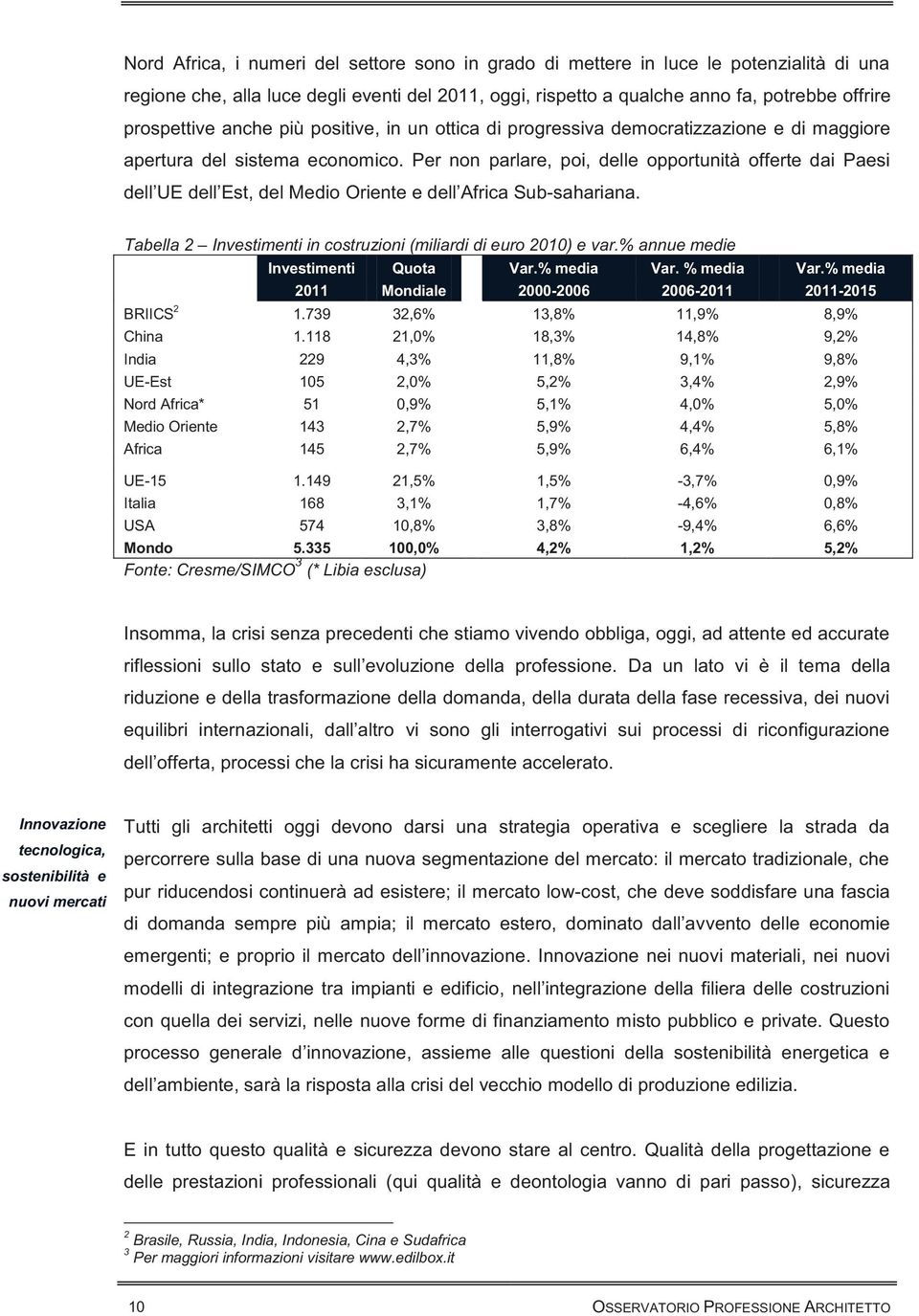 Per non parlare, poi, delle opportunità offerte dai Paesi dell UE dell Est, del Medio Oriente e dell Africa Sub-sahariana. Tabella 2 Investimenti in costruzioni (miliardi di euro 2010) e var.