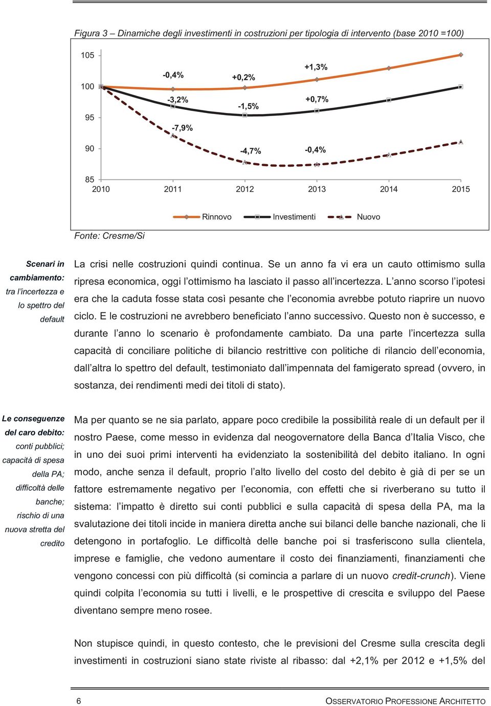 Se un anno fa vi era un cauto ottimismo sulla ripresa economica, oggi l ottimismo ha lasciato il passo all incertezza.