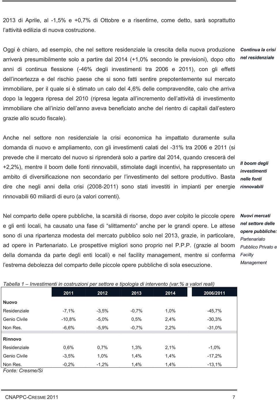 flessione (-46% degli investimenti tra 2006 e 2011), con gli effetti dell incertezza e del rischio paese che si sono fatti sentire prepotentemente sul mercato immobiliare, per il quale si è stimato